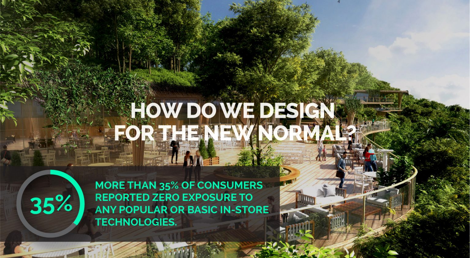 PHYSICAL DESIGN - Concept i